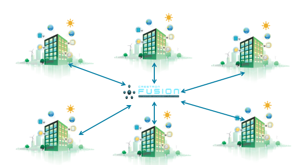 校园管理和教室预订平台